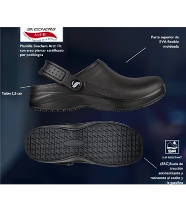 Skechers Zueco hombre Riverbound SK200092EC