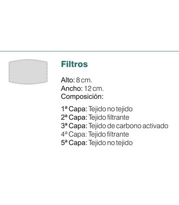 Mascarilla reutilizable tejido elástico MSK859